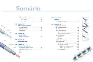 14.4. Instalação de outros periféricos. . . . . . . . . . . . . . . . . . . .  150
		 15.4.1. Teclado. . . . . . . . . . . . . . . . . . . . . . . . . . . . . . . . . . . . . . . .  150	
		 14.4.2. Mouse. . . . . . . . . . . . . . . . . . . . . . . . . . . . . . . . . . . . . . . . .  152
Capitulo 15
Redes de computadores
	 15.1. O que são redes. . . . . . . . . . . . . . . . . . . . . . . . . . . . . . . . . . . . .  156
	 15.2. Questões sociais. . . . . . . . . . . . . . . . . . . . . . . . . . . . . . . . . . . .  156
	 15.3. Segurança. . . . . . . . . . . . . . . . . . . . . . . . . . . . . . . . . . . . . . . . . . . .  157
Capítulo 16
Tipos de redes
	 16.1. Topologia de redes. . . . . . . . . . . . . . . . . . . . . . . . . . . . . . . . . . . 161
Capítulo 17
Software de rede
Capítulo 18
Modelos de referência
	 18.1. Modelo de referência ISO OSI. . . . . . . . . . . . . . . . . . . . . . . 170	
	 18.2. Modelo de referência TCP/IP. . . . . . . . . . . . . . . . . . . . . . .  172
Capítulo 19
Internet
	 19.1. Arquitetura da internet. . . . . . . . . . . . . . . . . . . . . . . . . . . . .  177
Capítulo 20
Arquitetura de rede
	 20.1. Camada de aplicação. . . . . . . . . . . . . . . . . . . . . . . . . . . . . . . .  182.
	 20.1.1. DNS . . . . . . . . . . . . . . . . . . . . . . . . . . . . . . . . . . . . . . . . . . . . . . . . 182.
	 20.1.2. Correio eletrônico. . . . . . . . . . . . . . . . . . . . . . . . . . . . . . . .  184
		 20.1.3. WWW. . . . . . . . . . . . . . . . . . . . . . . . . . . . . . . . . . . . . . . . 189
		 20.1.4. Transmissão de streaming. . . . . . . . . . . . . . . . . . . . 191.
	 20.1.5. Áudio e vídeo. . . . . . . . . . . . . . . . . . . . . . . . . . . . . . . . . . . . . . . 191
		 20.1.6. VoIP . . . . . . . . . . . . . . . . . . . . . . . . . . . . . . . . . . . . . . . . . .  193
		 20.1.7. P2P . . . . . . . . . . . . . . . . . . . . . . . . . . . . . . . . . . . . . . . . . . . . . . . . . .  194
	 20.2. Camada de transporte. . . . . . . . . . . . . . . . . . . . . . . . . . . . . .  195
	 20.3. Camada de rede. . . . . . . . . . . . . . . . . . . . . . . . . . . . . . . . . . . . . 203
		 20.3.1. Serviços oferecidos pela camada de rede. . .  203
		 20.3.2. Modelo de serviços. . . . . . . . . . . . . . . . . . . . . . . . . .  205
						 20.3.2.1. Rede de circuitos virtuais. . . . . . . . . . .  205
			 20.3.2.2. Rede de datagramas. . . . . . . . . . . . . . . .  205
		 20.3.3. Roteamento. . . . . . . . . . . . . . . . . . . . . . . . . . . . . . . . . .  206
Capa
isolante
Malha
condutora
SumárioSumário
175
181155
159
165
169
 