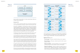 destino, seja feito o mesmo cálculo. Se os valores resultarem iguais, indica que a
mensagem chegou integralmente.
Protocolo TCP
O TCP – Transfer Control Protocol (RFC 793), ou Protocolo de Transferência
com Controle, implementa uma solução confiável de envio de dados fim a fim.
Para garantir a confiabilidade, o TCP demanda uma resposta para cada segmento
enviado, sinalizando que o pacote chegou ao destino. Se a resposta da entrega não
chegar à origem durante determinado tempo, o segmento é considerado perdido e
reenviado até que se obtenha a resposta de confirmação ou que a quantidade má-
xima de vezes de reenvio do pacote chegue ao limite. Isso leva à conclusão de que o
processo de destino não está respondendo ou que a rede está congestionada.
A sinalização de entrega é feita por um bit denominado ACK, sigla para a pala-
vra acknowledge, que neste contexto indica que o bit foi aceito no destino.
O TCP também age no controle do sequenciamento dos segmentos, identificando
quando um pacote foi enviado duas vezes, ou se falta algum pacote entre os que
foram recebidos. Para isso há um número sequencial em cada pacote (figura 142).
Como o nome diz, TCP é um protocolo de controle, que negocia entre as partes
como se dará a conexão antes que um dado seja enviado e mantém o estado da
conexão, mesmo que as camadas inferiores da rede não ofereçam controle de
estado – esse controle é feito no nível da camada transporte no protocolo TCP.
O estado da conexão permite ao TCP transmitir informações de um ponto da
conexão a outro nos dois sentidos, enviando ou recebendo dados, ao que cha-
mamos de serviço full-duplex. Transmissões para vários destinatários, ou mul-
ticast, não são possíveis, pois as conexões são feitas apenas entre dois processos.
Para que uma conexão seja estabelecida, as duas partes devem se apresentar fazendo
uma comunicação inicial em três passos (3-way handshake). O cliente da conexão
envia um segmento para o servidor (1), e este responde pedindo uma identificação
(2). O cliente responde com sua identificação (3) e, então, o servidor pode aceitar a
conexão e começar a transmitir dados – ou não aceitar, cancelando a conexão.
Segmento TCP (figura 143)
Porta da origem – 16 bits para o número do socket que envia o segmento.
Porta de destino – 16 bits para o número da porta do socket ao qual o
segmento se destina.
Número de sequência – 32 bits para identificar um a um os segmentos da
transmissão para que não sejam repetidos ou apontar se faltou algum.
Número de confirmação – Número de sequência do segmento anterior ao
atual. Faz com que o algoritmo conclua qual é o número esperado para o
próximo pacote. Os campos Número de sequência e Número de confirmação
trazem as informações necessárias para implantar uma conexão confiável.
Figura 142
O TCP mantém o
estado da conexão.
Figura 141
Formato do
segmento UDP.
INFORMÁTICA 2
200
CAPÍTULO 20
201
 