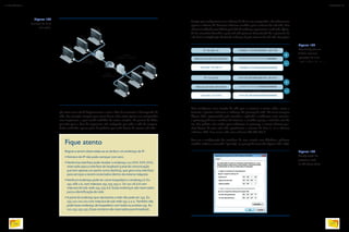 ção entre uma sala de departamento e outra, além de aumentar o desempenho da
rede. Por exemplo, imagine que numa dessas salas existe apenas um computador
com impressora, a qual recebe trabalhos de outras estações. Os pacotes de dados
que irão para o host da impressora não trafegarão por toda a rede da empresa.
Serão analisados apenas pelos hospedeiros que estão dentro da mesma sub-rede.
Sempre que configuramos um endereço de IP em um computador, não informamos
apenas o número IP. Devemos informar também qual a máscara de sub-rede. Esse
número é utilizado para definir quais bits do endereço representam a sub-rede. Quan-
do for necessário descobrir a qual sub-rede pertence determinado IP, o protocolo de
rede fará a multiplicação binária do endereço IP pela máscara de sub-rede. Exemplos:
Figura 155
Para multiplicar em
binário, fazemos
operação bit a bit.
1 x 0 = 0 e 1 x 1 = 1.
Figura 156
Configuração do
protocolo IPv4
no Windows Vista.
Fique atento
Regras a serem observadas ao se atribuir um endereço de IP:
• Número de IP não pode começar com zero.
• Nenhuma interface pode receber o endereço 127.XXX.XXX.XXX,
reservado para a interface de loopback (canal de comunicação
que tem apenas um ponto como destino), que gera uma interface
para serviços a serem conectados dentro da mesma máquina.
• Nenhum endereço pode ter como hospedeiro o endereço 0: Ex.
192.168.1.0, com máscara 255.255.255.0. Ou 172.16.0.0 com
máscara de sub-rede 255.255.0.0. Esses endereços são reservados
para a identificação de rede.
• A parte do endereço que representa a rede não pode ser 255. Ex:
255.xxx.xxx.xxx com mascara de sub-rede 255.0.0.0. Também não
pode haver endereço de hospedeiro com todos os octetos 255. Ex:
xxx.255.255.255. Esses números são reservados para broadcast.
Figura 154
Exemplo de duas
sub-redes.
Para configurar uma estação de rede que se conecta a outras redes, como a
internet, é preciso informar o endereço do gateway da rede. Na nossa imagem
(figura 155), representada pelo roteador e aplicada a ambientes mais comuns,
o gateway pode ser o modem de internet, o servidor proxy, o roteador sem-fio
etc. Por padrão, são usados para endereçar os gateways o menor número pos-
sível dentro de uma sub-rede, geralmente o numero de host 1, ou o número
máximo: 254. Isso numa rede com máscara 255.255.255.0.
Para ver a configuração das interfaces de uma estação com Windows, podemos
também utilizar o comando “ipconfig” no prompt de comando (figuras 156 e 157).
IP: 192.168.1.25 11000000. 10101000.00000001. 00011001
Máscara sub-rede: 255.255.255.0 1111111.11111111.11111111.00000000
Sub-rede: 192.168.1.0 11000000.10101000.00000000.00000000
IP: 172.16.9.43 10101100. 00010000.00001001. 00101011
Máscara sub-rede: 255.255.0.0 11111111.11111111.0000000.00000000
Sub-rede: 172.16.0.0 10101100. 00010000.0000000.00000000
X
=
X
=
IP: 192.168.0.33/20 11000000. 10101000.00000001. 00011001=
INFORMÁTICA 2
216
CAPÍTULO 20
217
 