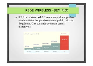 REDE WIRELESS (SEM FIO)
 802.11ac: Cria-se WLANs com maior desempenho e
sem interferências, para isso o novo padrão utiliza a
frequência 5Ghz contando com mais canais
disponíveis
 