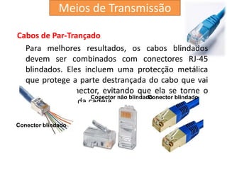 Cabos de Par-Trançado
Para melhores resultados, os cabos blindados
devem ser combinados com conectores RJ-45
blindados. Eles incluem uma protecção metálica
que protege a parte destrançada do cabo que vai
dentro do conector, evitando que ela se torne o
elo mais fraco da cadeia.
Conector blindado
Conector não blindado
Conector blindado
Meios de Transmissão
 