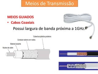 MEIOS GUIADOS
• Cabos Coaxiais
Possui largura de banda próxima a 1GHz.
Meios de Transmissão
 