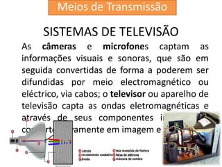 SISTEMAS DE TELEVISÃO
As câmeras e microfones captam as
informações visuais e sonoras, que são em
seguida convertidas de forma a poderem ser
difundidas por meio electromagnético ou
eléctrico, via cabos; o televisor ou aparelho de
televisão capta as ondas eletromagnéticas e
através de seus componentes internos as
converte novamente em imagem e som.
Meios de Transmissão
 