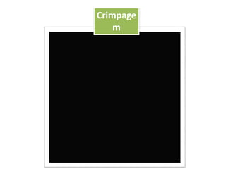 Crimpage
m
 