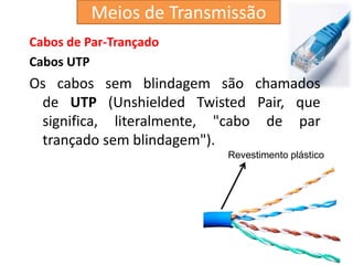 Cabos de Par-Trançado
Cabos UTP
Os cabos sem blindagem são chamados
de UTP (Unshielded Twisted Pair, que
significa, literalmente, "cabo de par
trançado sem blindagem").
Revestimento plástico
Meios de Transmissão
 