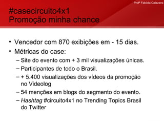 #casecircuito4x1  Promoção minha chance Vencedor com 870 exibições em - 15 dias. Métricas do case: Site do evento com + 3 mil visualizações únicas. Participantes de todo o Brasil. + 5.400 visualizações dos vídeos da promoção no Videolog 54 menções em blogs do segmento do evento. Hashtag  #circuito4x1 no Trending Topics Brasil  do Twitter  