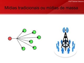Mídias tradicionais ou mídias de massa 