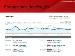 Ferramentas de aferição 