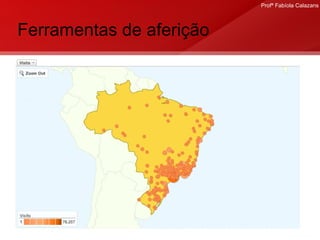 Ferramentas de aferição 