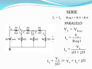 SERIE
     I5 = I6    Req 1 = R 5 + R 6

               PARALELO
               V 4 = V R eq 1
                         V4
               I6
                     R eq 1
                         V4
               I6
                     1        2
       V4
I6              V4       I6 3
      3
 