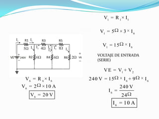 V1 = R 1 × I1

                      V1 = 5     ×3    I6

                       V1 = 15        I6

                     VOLTAJE DE ENTRADA
                     (SERIE)

                       V E = V1 + V 2
 V6 = R 6 × I 6   240 V = 15      I6 + 9    I6
V6 = 2   × 10 A                  240 V
                         I6 =
   V 6 = 20 V                    24
                           I 6 = 10 A
 