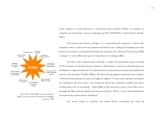 61




                                                   entre respeitar o conservadorismo e modernizar para competir melhor “ou atender os
                                                   requisitos de marketing e inovar na linguagem gráfica” (BORGES in revista Projeto Design,
                                                   2001).

                                                            De acordo com Gobé, o designer é o responsável por expressar a cultura das
                                                   empresas, inserir a marca em seu contexto existencial, criar o diálogo da empresa com seus
                                                   pontos de contato e é a principal ferramenta de inovação. Para a Revista Time (março, 2000)
                                                   o design é “o único diferencial que tem importância” (in Borges, 2001).

                                                            Um fato muito relevante para entender o cenário da identidade visual na década
                                                   de 90 aconteceu na década anterior, quando se desenvolveu a teoria de administração, que
                                                   estabeleceu a seguinte doutrina: “as corporações de sucesso devem produzir principalmente
                                                   marcas, e não produtos” KLEIN (2002, p. 27). Klein diz que algumas empresas como a Nike e
                                                   a Microsoft foram pioneiras nesta estratégia de negócio. “O que estas empresas produziam
                                                   principalmente não eram coisas... mas imagens de marca. Seu verdadeiro trabalho não estava
                                                   na fabricação, mas no marketing”. Melo (2005, p. 35) concorda e assim como Klein usa o
                                                   exemplo da Nike empresa gestora de marca para Melo, a Nike é o “caso mais emblemático
     Fig. 2. Marc Gobé (2007) mostra através do
                                                   da empresa dos novos tempos midiáticos.”
gráfico acima, as muitas atribuições do designer
                                  nos anos 1990.
                                                            Por muito tempo os atributos das marcas foram concebidos por meio da
 