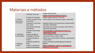 Materiais e métodos
 