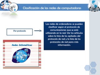Clasificación de las redes de computadores

Por protocolo

Las redes de ordenadores se pueden
clasificar según el protocolo de
comunicaciones que se está
utilizando en la red. Ver los artículos
sobre la lista de los apilados del
protocolo de red y la lista de los
protocolos de red para más
información.

12

 