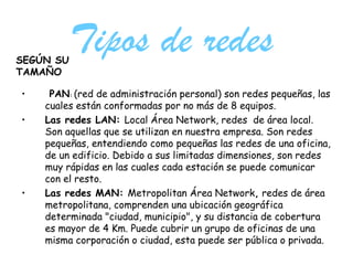 Tipos de redes PAN :   (red de administración personal) son redes pequeñas, las cuales están conformadas por no más de 8 equipos. Las redes LAN:  Local Área Network, redes  de área local. Son aquellas que se utilizan en nuestra empresa. Son redes pequeñas, entendiendo como pequeñas las redes de una oficina, de un edificio. Debido a sus limitadas dimensiones, son redes muy rápidas en las cuales cada estación se puede comunicar con el resto.  Las redes MAN:  Metropolitan Área Network ,  redes de área metropolitana, comprenden una ubicación geográfica determinada "ciudad, municipio", y su distancia de cobertura es mayor de 4 Km. Puede cubrir un grupo de oficinas de una misma corporación o ciudad, esta puede ser pública o privada.  SEGÚN SU TAMAÑO 