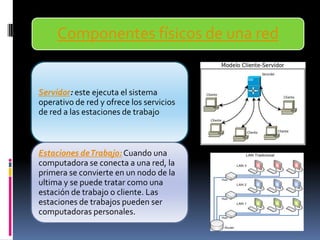 Componentes físicos de una red


Servidor: este ejecuta el sistema
operativo de red y ofrece los servicios
de red a las estaciones de trabajo



Estaciones de Trabajo: Cuando una
computadora se conecta a una red, la
primera se convierte en un nodo de la
ultima y se puede tratar como una
estación de trabajo o cliente. Las
estaciones de trabajos pueden ser
computadoras personales.
 