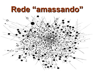 Rede “amassando”
 