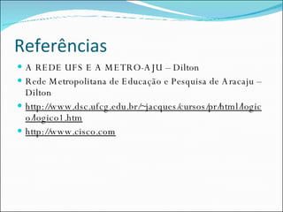 Referências A REDE UFS E A METRO-AJU – Dilton Rede Metropolitana de Educação e Pesquisa de Aracaju – Dilton http://www.dsc.ufcg.edu.br/~jacques/cursos/pr/html/logico/logico1.htm http://www.cisco.com 