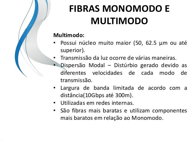 pacotes fibra mais baratos
