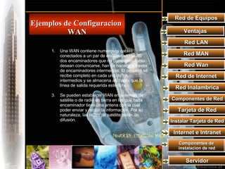 Red de Equipos Ejemplos de Configuracion  WAN Una WAN contiene numerosos cables conectados a un par de encaminadores. Si dos encaminadores que no comparten cable desean comunicarse, han de hacerlo a través de encaminadores intermedios. El paquete se recibe completo en cada uno de los intermedios y se almacena allí hasta que la línea de salida requerida esté libre.  Se pueden establecer WAN en sistemas de satélite o de radio en tierra en los que cada encaminador tiene una antena con la cual poder enviar y recibir la información. Por su naturaleza, las redes de satélite serán de difusión. Ventajas Red LAN Red MAN Red Wan Red de Internet Red Inalambrica Componentes de Red Tarjeta de Red Instalar Tarjeta de Red Internet e Intranet Componentes de instalacion de red Servidor 