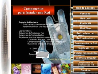 Red de Equipos Componentes para Instalar una Red Soporte de Hardware Entre los componentes que se tienen para la implementación de una Red tenemos: Los Servidores  Estaciones de Trabajo de Red  Estaciones de Trabajo Gráfico  Tarjetas de Interface o Adaptadores de Red  Cableado:  El Cable,Los Conectores, Los Concentradores, Los Racks,Los Swiching, Los Ruteadores o Routers, Bridges, Gateways.   El Cable       Conectores   Concentradores   Ventajas Red LAN Red MAN Red Wan Red de Internet Red Inalambrica Componentes de Red Tarjeta de Red Instalar Tarjeta de Red Internet e Intranet Componentes de instalacion de red Servidor 