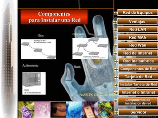 Red de Equipos Componentes para Instalar una Red Bus   Ventajas Red LAN Red MAN Red Wan Red de Internet Red Inalambrica Componentes de Red Tarjeta de Red Instalar Tarjeta de Red Internet e Intranet Componentes de instalacion de red Servidor Cascada Apilamiento   Rack   