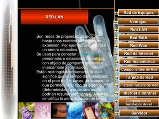 Red de Equipos RED LAN Son redes de propiedad privada, de hasta unos cuantos kilómetros de extensión. Por ejemplo una oficina o un centro educativo. Se usan para conectar  computadoras  personales o estaciones de trabajo, con objeto de compartir recursos e intercambiar información. Están restringidas en tamaño, lo cual significa que el tiempo de transmisión, en el peor de los casos, se conoce, lo que permite cierto tipo de diseños (deterministas) que de otro modo podrían resultar ineficientes. Además, simplifica la administración de la red. Ventajas Red LAN Red MAN Red Wan Red de Internet Red Inalambrica Componentes de Red Tarjeta de Red Instalar Tarjeta de Red Internet e Intranet Componentes de instalacion de red Servidor 