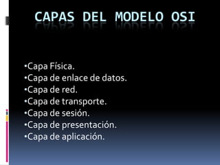 Capas del modelo OSICapa Física.