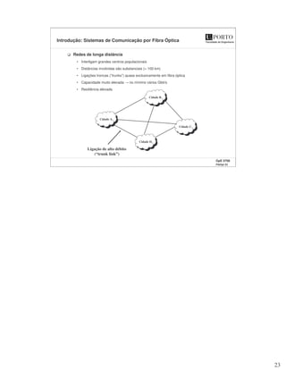 23
OpE 0708
FibOpt 23
Faculdade de EngenhariaIntrodução: Sistemas de Comunicação por Fibra Óptica
Redes de longa distância
• Interligam grandes centros populacionais
• Distâncias involvidas são substanciais (> 100 km)
• Ligações troncas (“trunks”) quase exclusivamente em fibra óptica
• Capacidade muito elevada no mínimo vários Gbit/s
• Resiliência elevada
Cidade A
Cidade B
Cidade C
Cidade D
Ligação de alto débito
(“trunk link”)
 