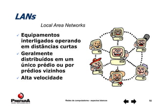 Redes de computadores - aspectos básicos 10
LANs
 Equipamentos
interligados operando
em distâncias curtas
 Geralmente
distribuídos em um
único prédio ou por
prédios vizinhos
 Alta velocidade
Local Area Networks
 