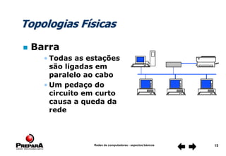 Redes de computadores - aspectos básicos 15
Topologias Físicas
 Barra
• Todas as estações
são ligadas em
paralelo ao cabo
• Um pedaço do
circuito em curto
causa a queda da
rede
 