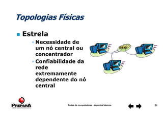 Redes de computadores - aspectos básicos 21
Topologias Físicas
 Estrela
• Necessidade de
um nó central ou
concentrador
• Confiabilidade da
rede
extremamente
dependente do nó
central
 