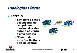 Redes de computadores - aspectos básicos 22
Topologias Físicas
 Estrela
• Tamanho da rede
dependente do
comprimento
máximo do cabo
entre o nó central
e uma estação
• Número de
estações limitado
pelo nó central
 