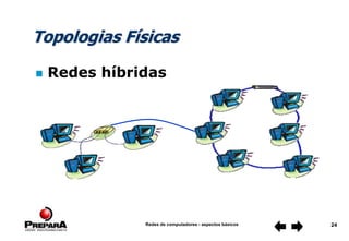 Redes de computadores - aspectos básicos 24
Topologias Físicas
 Redes híbridas
 