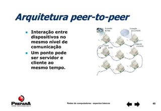 Redes de computadores - aspectos básicos 40
 Interação entre
dispositivos no
mesmo nível de
comunicação
 Um ponto pode
ser servidor e
cliente ao
mesmo tempo.
Arquitetura peer-to-peer
 