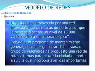 MODELO DE REDES
4.4 Ejercicios de Aplicación
a. Ejercicio 1:
 