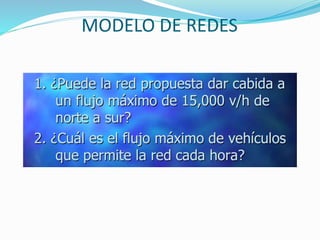 MODELO DE REDES
 