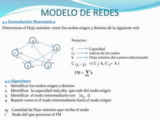 MODELO DE REDES
4.1 Formulación Matemática
1
Determinar el flujo máximo entre los nodos origen y destino de la siguiente red:
4
2
5
3
20
30
10
0
5
20
0
0
0
20
10
0
0
40
30
0
Notación:
C Capacidad
i,j índices de los nodos
k Flujo mínimo del camino seleccionado
C i,j , j,i =( C - k, C + k )i j
4.2 Algoritmo:
1. Identificar los nodos origen y destino
2. Identificar la capacidad más alta que sale del nodo origen
3. Identificar el nodo intermediario con [a , i]
4. Repetir como si el nodo intermediario fuera el nodo origen
a Cantidad de flujo máximo que recibe el nodo
i Nodo del que proviene el FM
f
FM = k
f
 