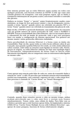 Redes Guia Pratico Intro