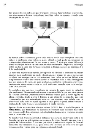 Redes Guia Pratico Intro