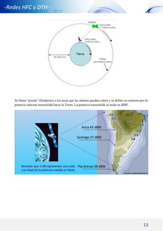 13
-Redes HFC y DTH -
Se llama “pisada” (footprints) a las áreas que las antenas pueden cubrir y se define su contorno por la
potencia máxima transmitida hacia la Tierra. La potencia transmitida se mide en dBW.
 