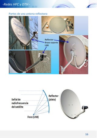 16
-Redes HFC y DTH -
Partes de una antena reflectora
 