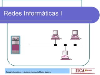 Redes Informáticas I Redes Informáticas I – Antonio Humberto Morán Najarro 