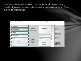 La mayoría de las aplicaciones, como los exploradoresWeb o los
clientes de correo electrónico, incorporan la funcionalidad de las Capas
5, 6 y 7 del modelo OSI.
 