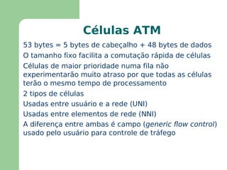 Conexões Frame Relay- DLCI 
