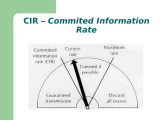 Tem a vantagem de oferecer ao usuário um acesso constante sem ter o custo de uma linha digital dedicada 