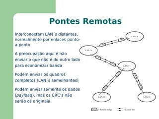 Filtragem (com a tabela de encaminhamento já feita pelo aprendizado) Existirá uma tabela de encaminhamento para cada interface de rede 