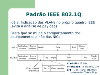 Idéia principal era um dispositivo que operasse de forma transparente para as outras estações da rede, utilizando as informações do cabeçalho MAC (normalmente os endereços de origem e destino) 