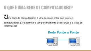 O QUE É UMA REDE DE COMPUTADORES?
Uma rede de computadores é uma conexão entre dois ou mais
computadores para permitir o compartilhamento de recursos e a troca de
informações
 