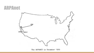ARPAnet
 